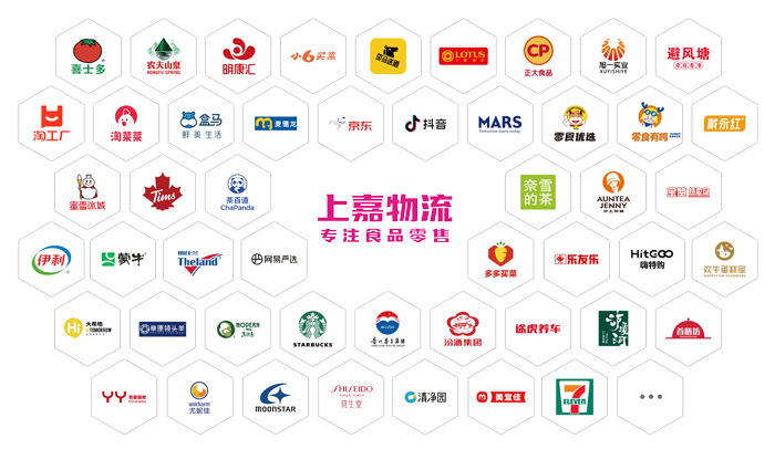 上嘉物流 專注食品零售