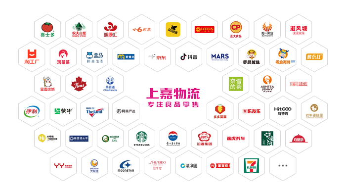 上嘉物流 專(zhuān)注食品零售